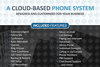 customize voip asterisk or freepbx with twilio, telnyx etc