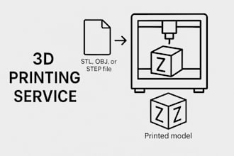3d print and ship your custom stl model from the eu
