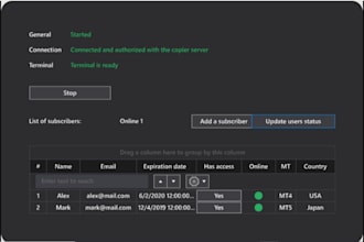 build telegram trade copier to mt4 signal copier bot solana copier bot in python