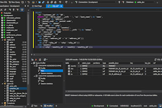 work sql server, power bi, azure sql database and postgresql