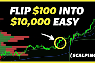 make crypto arbitrage bot, solana volume bot, crypto trading bot