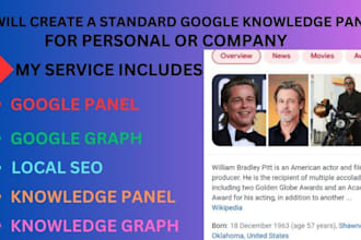 set up verified and approved google panel knowledgepanel any category