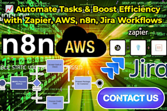 create n8n, aws, make, zapier or jira automation workflow