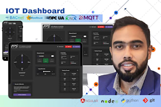 integrate custom web gui for modbus, bacnet, knx, mqtt, api,opc ua iot dashboard