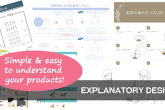 create explanatory illustration to promote your products