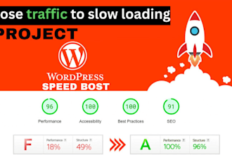 speed up your wordpress website and improve mobile speed