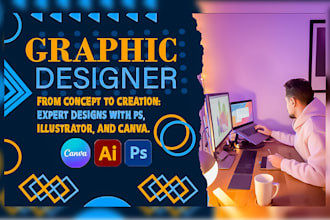 design graphics thumbnails and edits in photoshop illustrator and canva