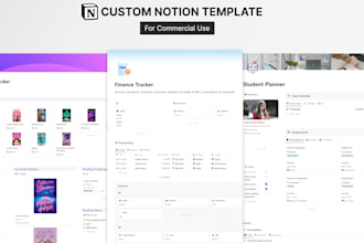 create customized notion template for resell