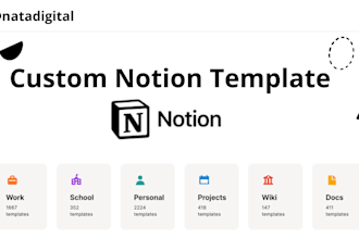 design a custom notion template for productivity, business, or content planning