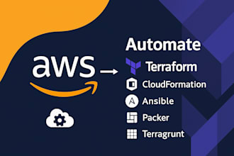 automate your AWS infrastructure using terraform