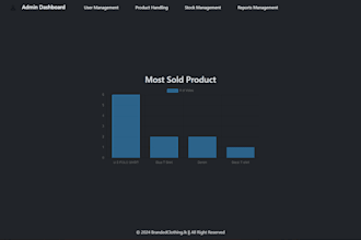 a secure PHP e commerce web application with payment gateway integration