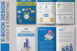 design german editable canva ebook template wellness self help ebook mockup