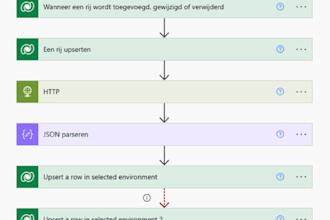 connect google analytics API with power automate