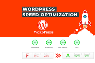 optimize wordpress woocommerce website speed for google, gtmetrix