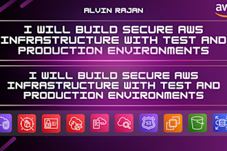 create devops ready AWS infrastructure for your test and prod environments