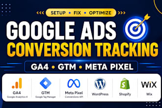 setup ga4 ecommerce tracking, meta pixel, conversion API, GTM for wordpress