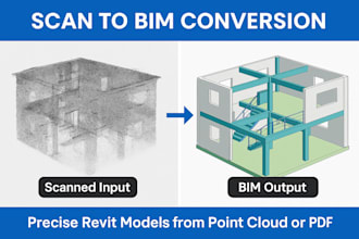 model your scanned data into a clean and precise revit bim model