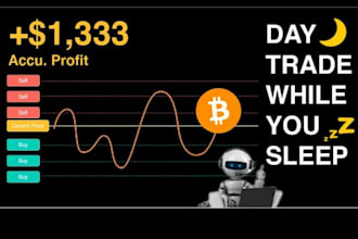 l be your crypto bitcoin scalping , swing , day trading strategy