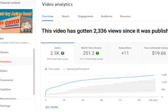 organic youtube video channel promotion to get organic 1 million usa views