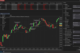develop your custom trade copier on ctrader, ninjatrader, mt4, mt5, quantower