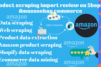 do product scraping, import review on shopify, amazon, ebay ecommerce