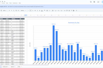 do fast and accurate data entry and data cleaning