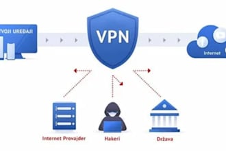 test and secure your VPN remote desktop against brute force attacks