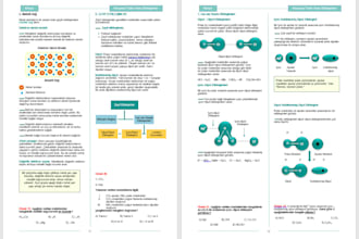 do layout design, book formatting and typesetting