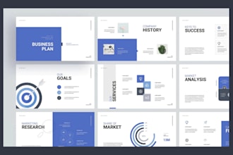design and redesign impressive powerpoint presentation, pitch deck design, PPT