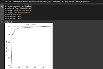 analyze, visualize and make predictive models from CSV data