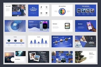 design or redesign quick powerpoint presentation, and investor pitch deck design