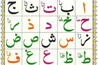 teach quran to all