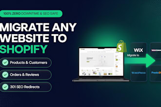 migrate wix woocommerce worpress visualsoft prestashop zenfolio duda to shopify