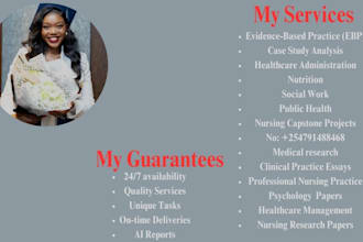 do nursing picot, case studies, research and summaries