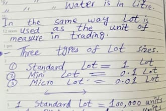 create custom handwriting and handwritten fonts