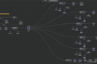 build n8n workflows with gpt, vapi, zapier and custom ai automations