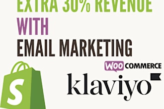 design high converting klaviyo email templates, flows, and shopify automation