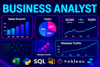 deliver data analytics, visualizations, and storytelling as a business analyst