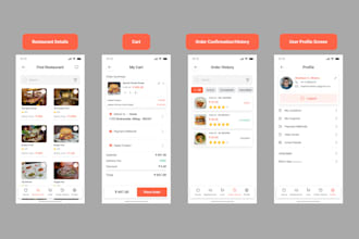 create modern uxui designs erp saas mobile web applications