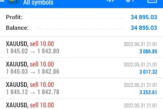 setup profitable lifetime forex trading bot,hft bot,forex ea,gold ea,scal ea