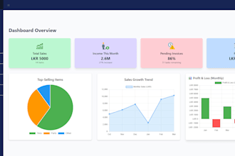 develop web portals and dashboards
