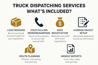do cold calling and dispatch servies