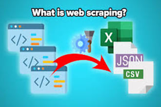 automate web scraping tasks and collect website data
