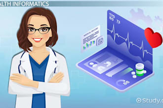 write amazing public health, nursing, healthcare, and informatics content