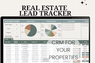 create custom excel budgets for real estate agents excel vba formular template