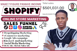 boost shopify sales, shopify dropshipping marketing, etsy store