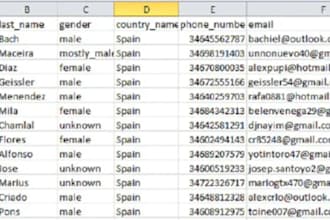 generate verified forex recovery leads depositors lead coin base lead bank leads