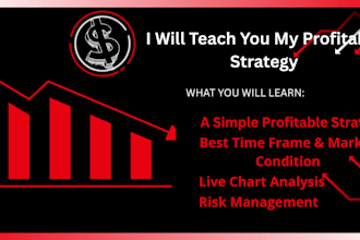 teach you my profitable forex and xauusd trading strategy