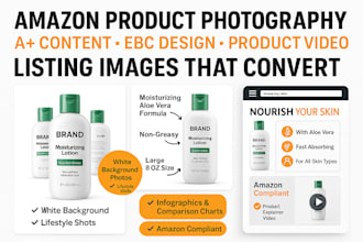 amazon product photography, ebc, a pluss content, product video, listing images