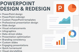 design and redesign a professional powerpoint presentation and pitchdeck